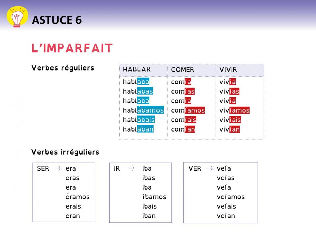 Espagnol astu6